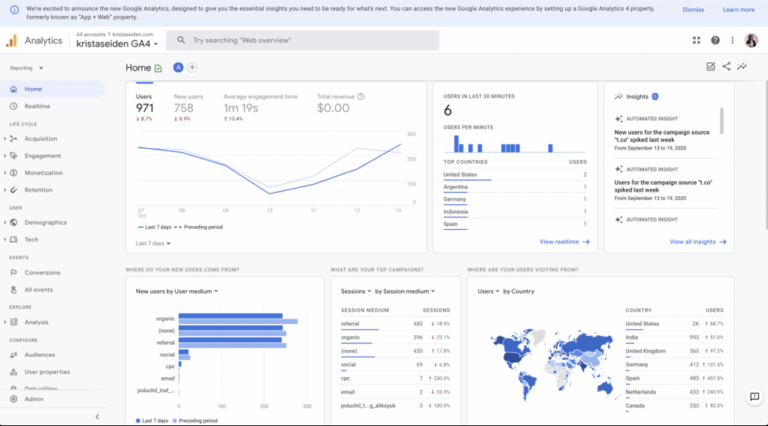 Web-Analytics-Setup