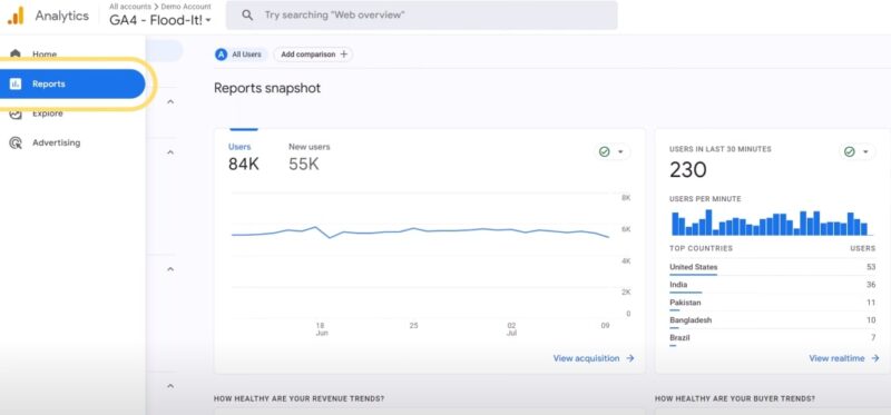 Google Analytics 4 Reports